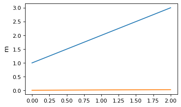 ../_images/matplotlib_integration-2.png